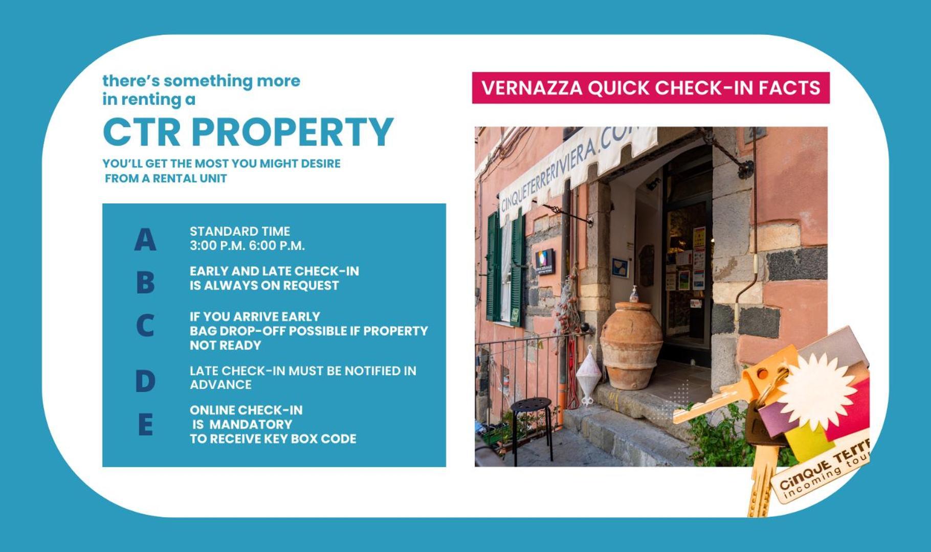 Ventegà Sea View Apartment Vernazza Extérieur photo